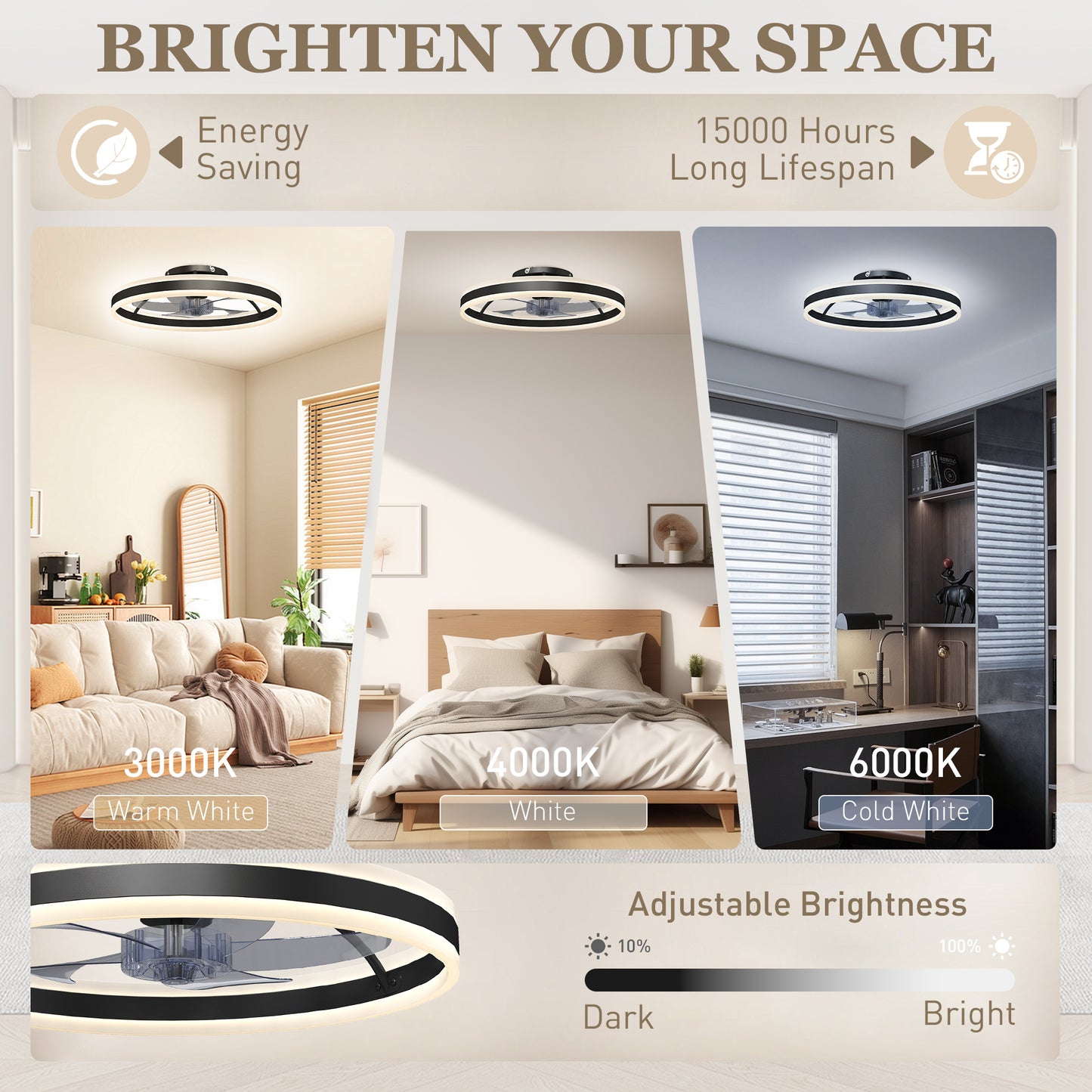 Ceiling Fan with Light and Remote, LED Mount Ceiling Fan with 3 Colour Temperatures, 6 Speed, 50 cm, Black