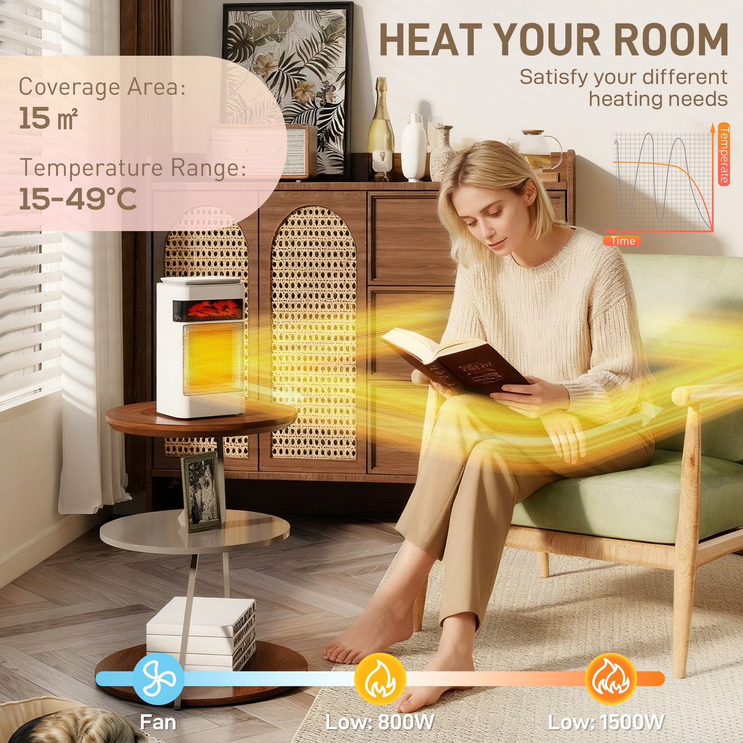 Ceramic Electric Heater, 1500W Fan Space Heater with 3 Modes, 24H Timer, Flame Effect, Oscillation for Bedroom, White