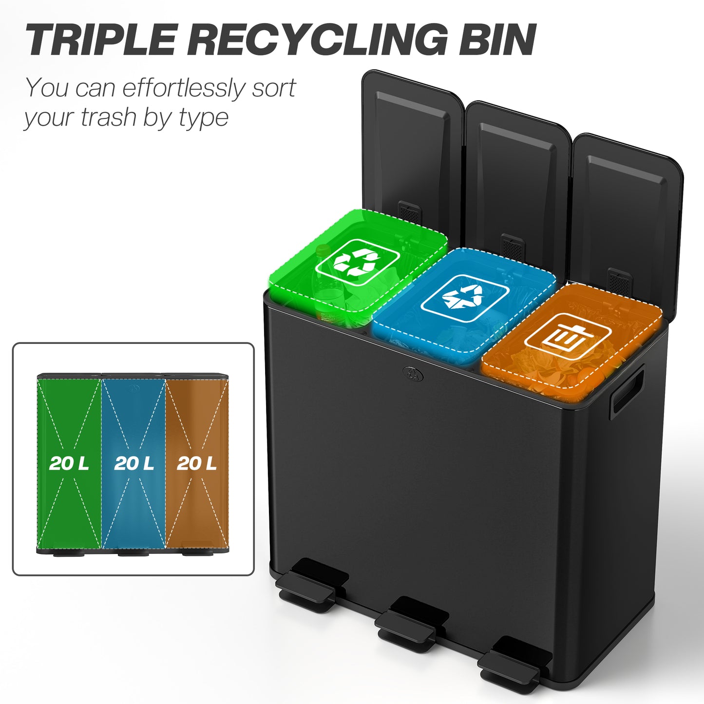 3 x 20L Pedal Bin, Steel Triple Kitchen Bin with Soft Close Lid, Removable Inner Buckets, Fingerprint-Proof, Black