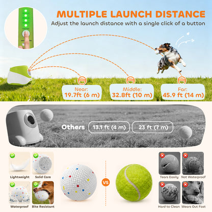 Automatic Dog Ball Launcher with 5 ETPU Balls 2.3", 3 Distance Settings 20/33/46ft, Green
