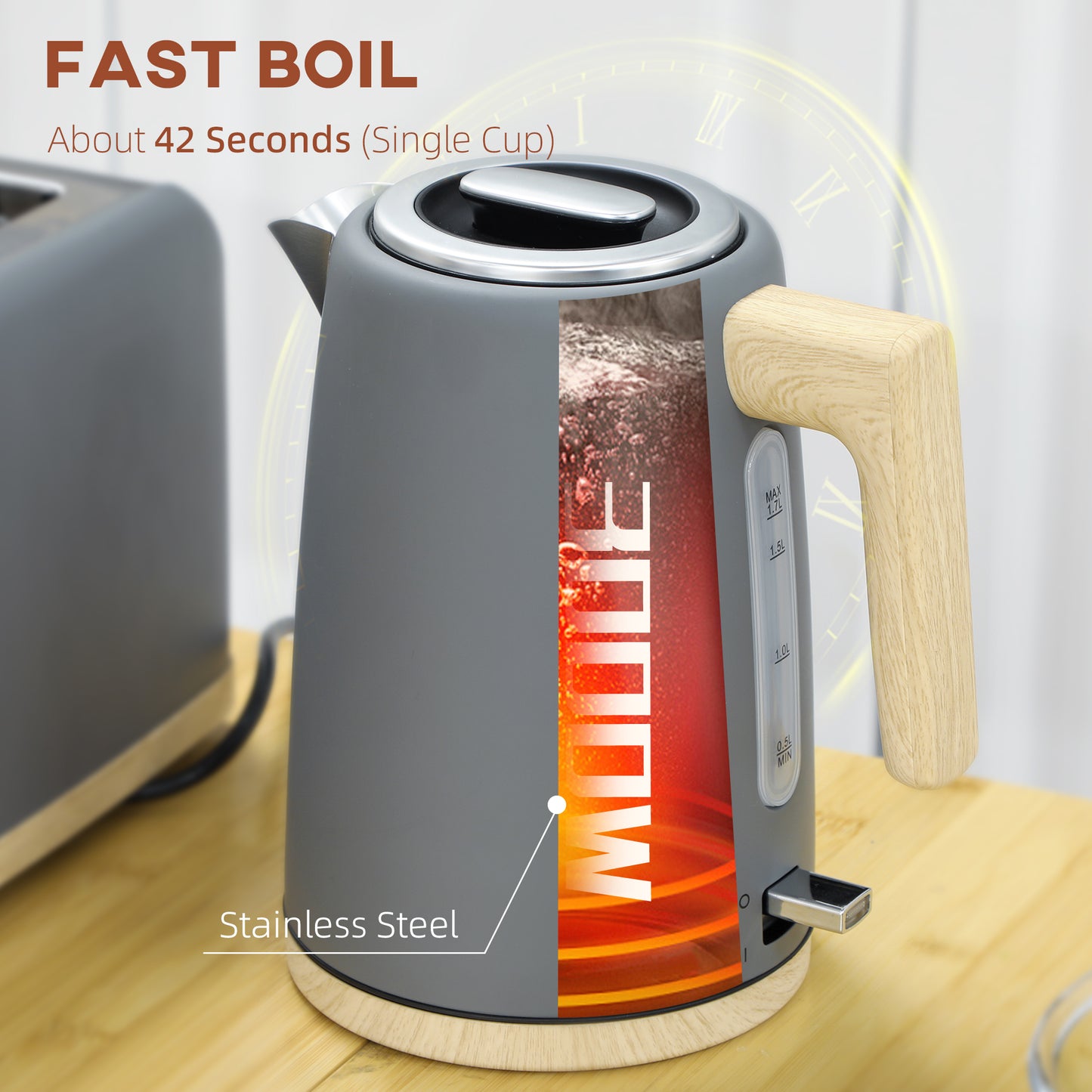 Stainless Steel Kettle and Toaster Set, 1.7L 3000W Fast Boil Kettle & 2 Slice Toaster Kitchen Set