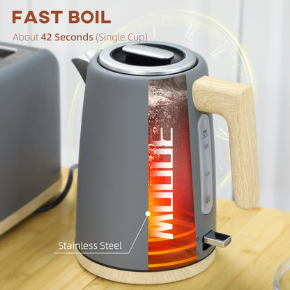 Stainless Steel Kettle and Toaster Set, 1.7L 3000W Fast Boil Kettle & 2 Slice Toaster Kitchen Set