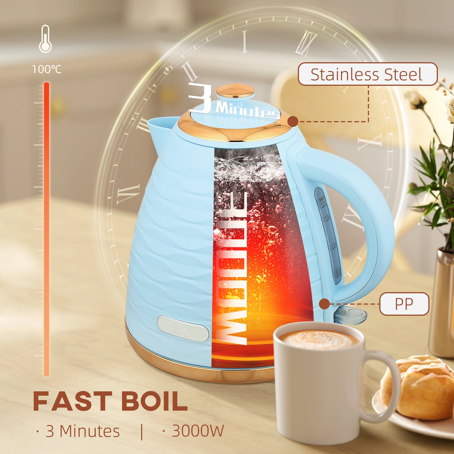 3kW Rapid Boil Honeycomb Kettle - Light Blue