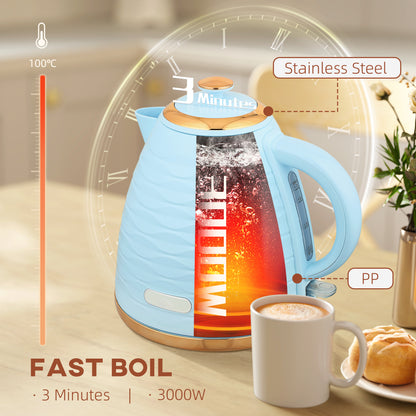 3kW Rapid Boil Honeycomb Kettle - Light Blue