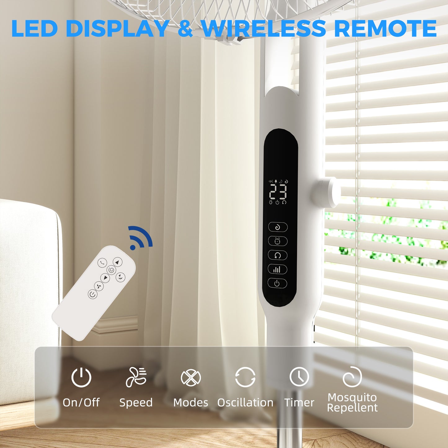 Three Mode Pedestal Fan, with Insect Repellant Box and LED Panel - White
