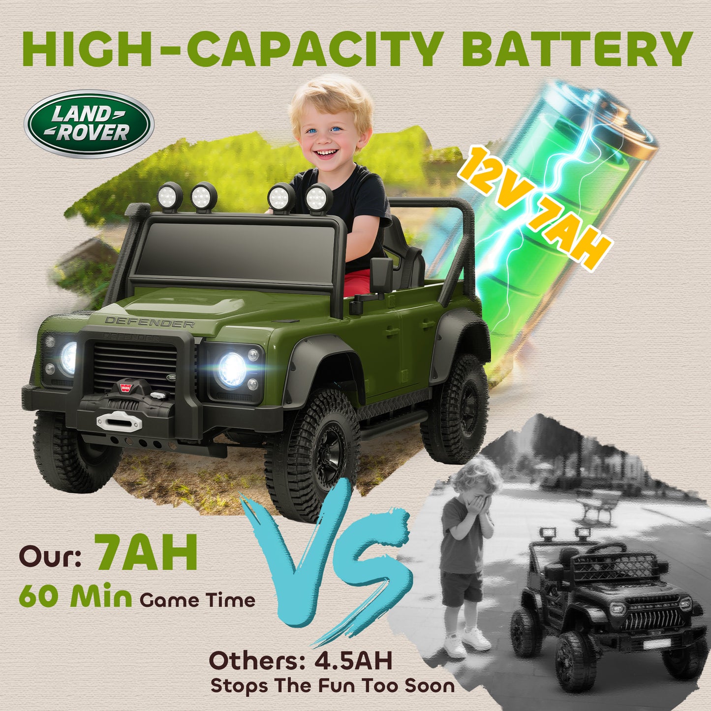 Kids Ride On Car with Remote Control, Music, Horn, 4 Spring Suspension Wheels, LED Lights for 3-5 Years Old, Green