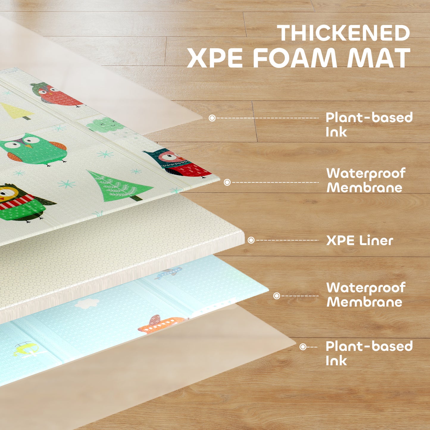 Foldable Baby Plat Mat Double Sided, Kids Floor Mat for Crawling, 200L x 150W cm, Car track and Owl Theme