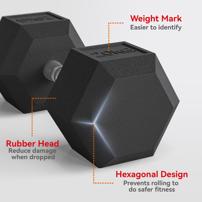 2x20KG Rubber Hex Dumbbell Portable Hand Weights Dumbbell Home Gym