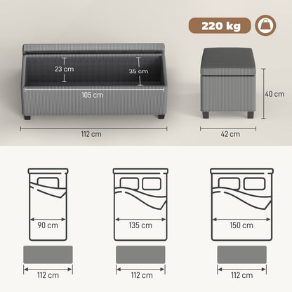 84L Corduroy Storage Ottoman - Grey