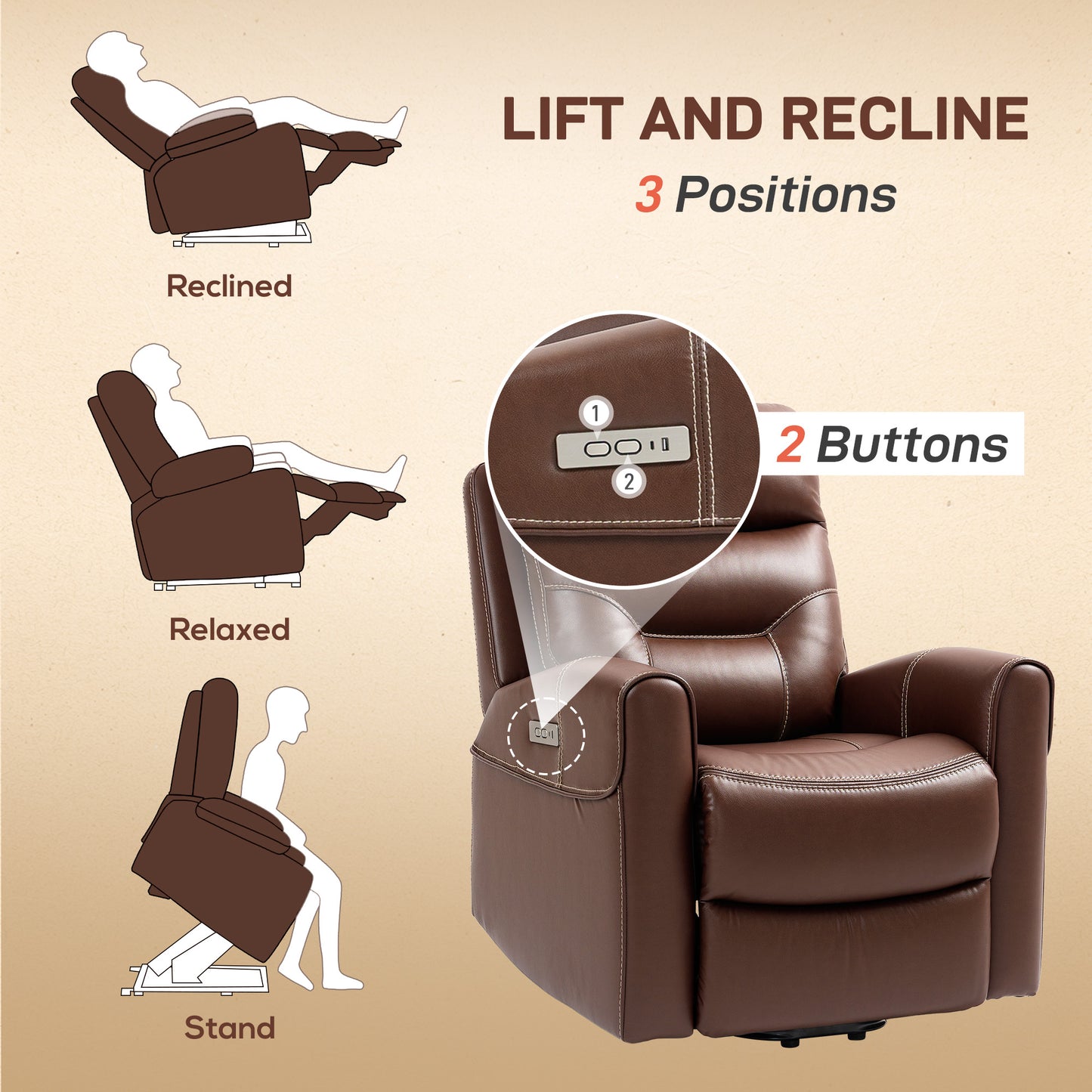 Power Lift Recliner Chair for Elderly, Overstuffed Faux Leather Riser and Reclining Chair with USB A+C Ports