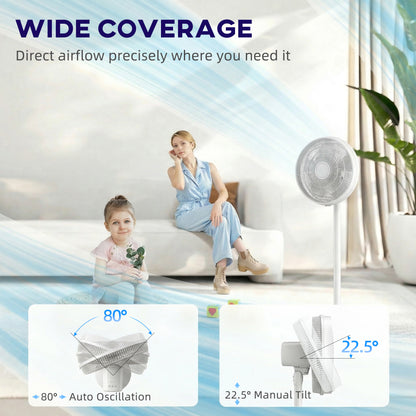 40 cm Standing Fan, Cooling Floor Fan with 80° Oscillating, Adjustable Tilt and Height, 4 Speed, Remote Control, White