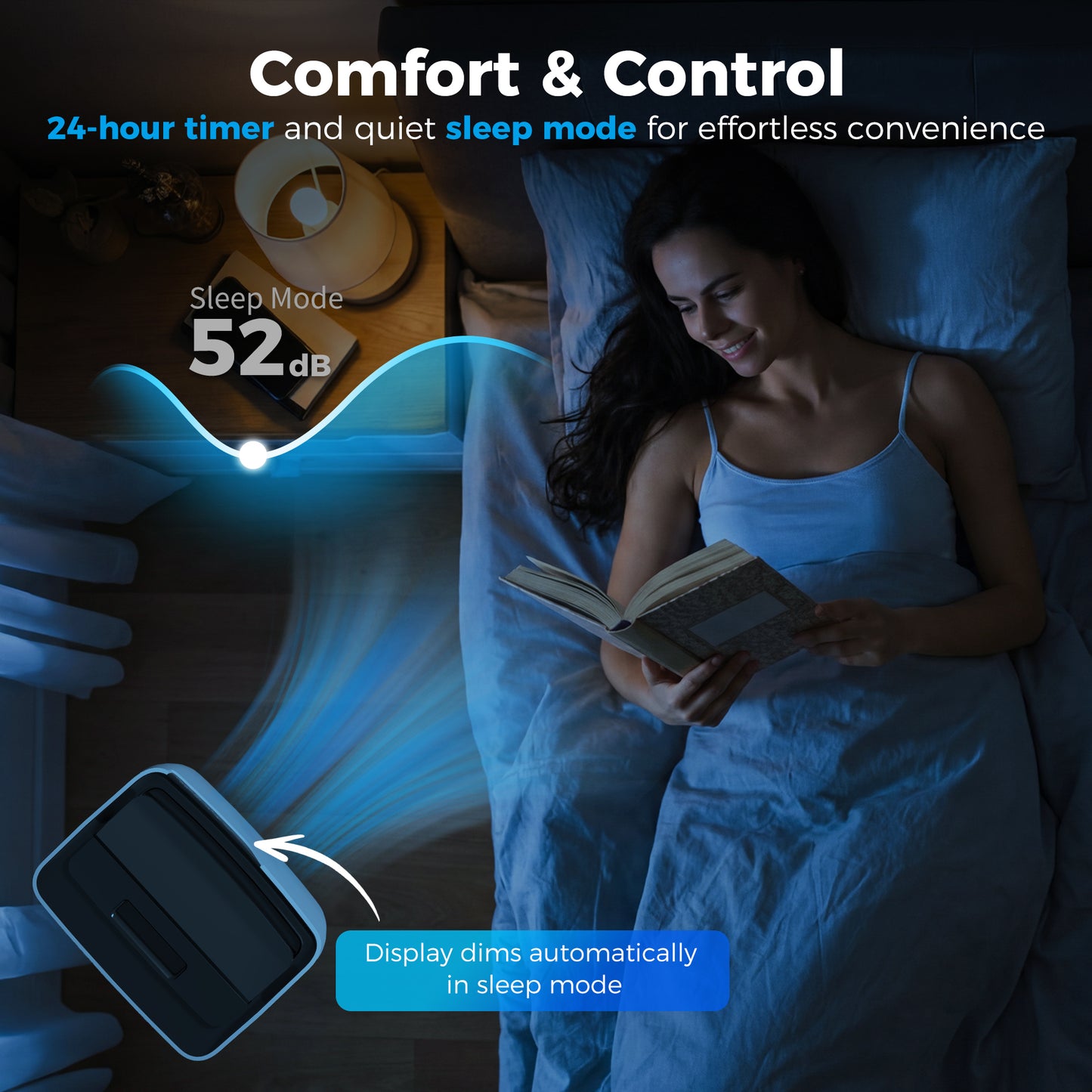 Portable Air Conditioner 12000 BTU, 4-in-1 AC Unit with Cool, Dehumidifier, Fan, Sleep Mode, WiFi Voice Remote Control
