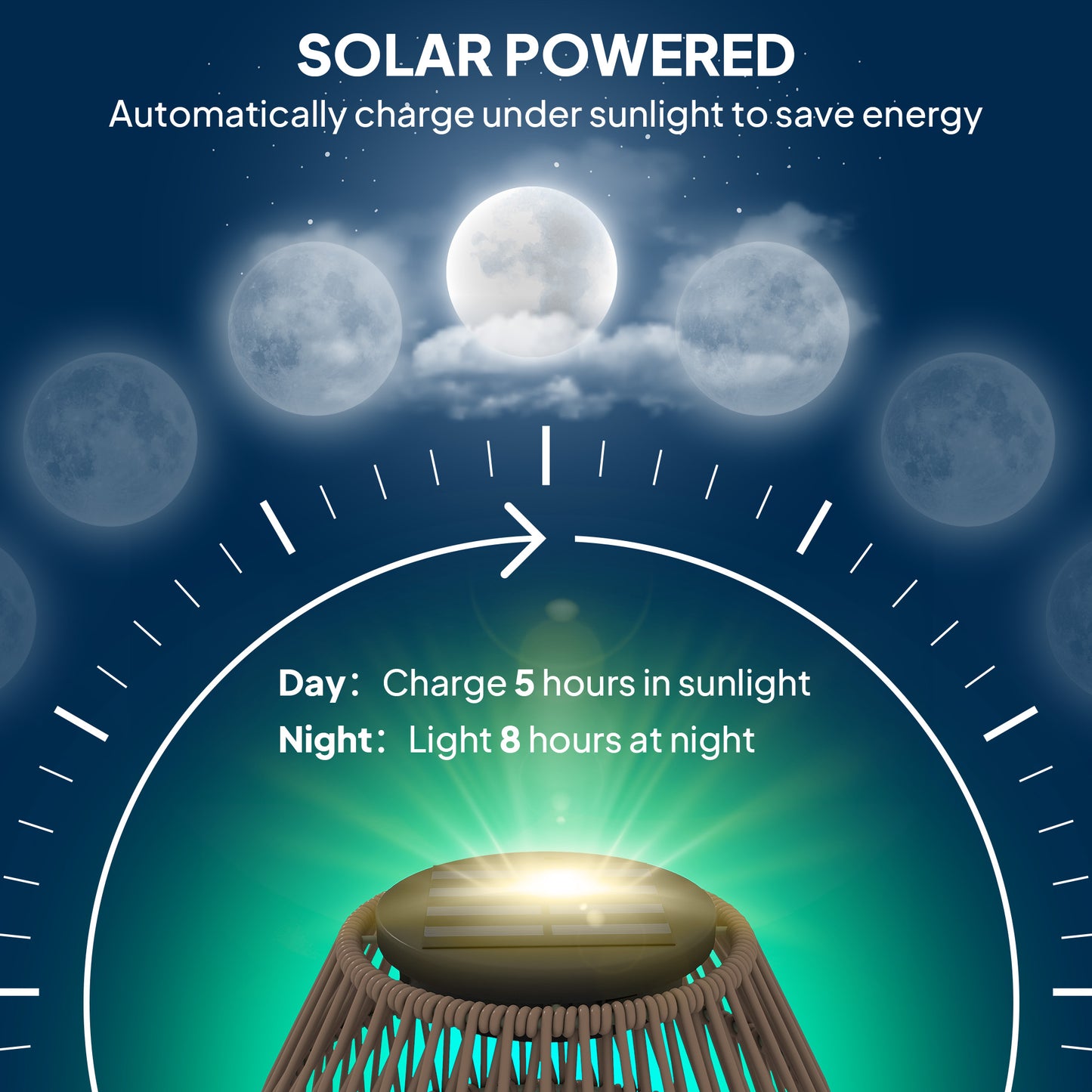 Rattan Solar Lamp, Garden Solar Lantern with Auto On/Off Light, IP44 Waterproof, Decorative Outdoor Rattan Lamp for Porch