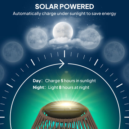 Rattan Solar Lamp, Garden Solar Lantern with Auto On/Off Light, IP44 Waterproof, Decorative Outdoor Rattan Lamp for Porch