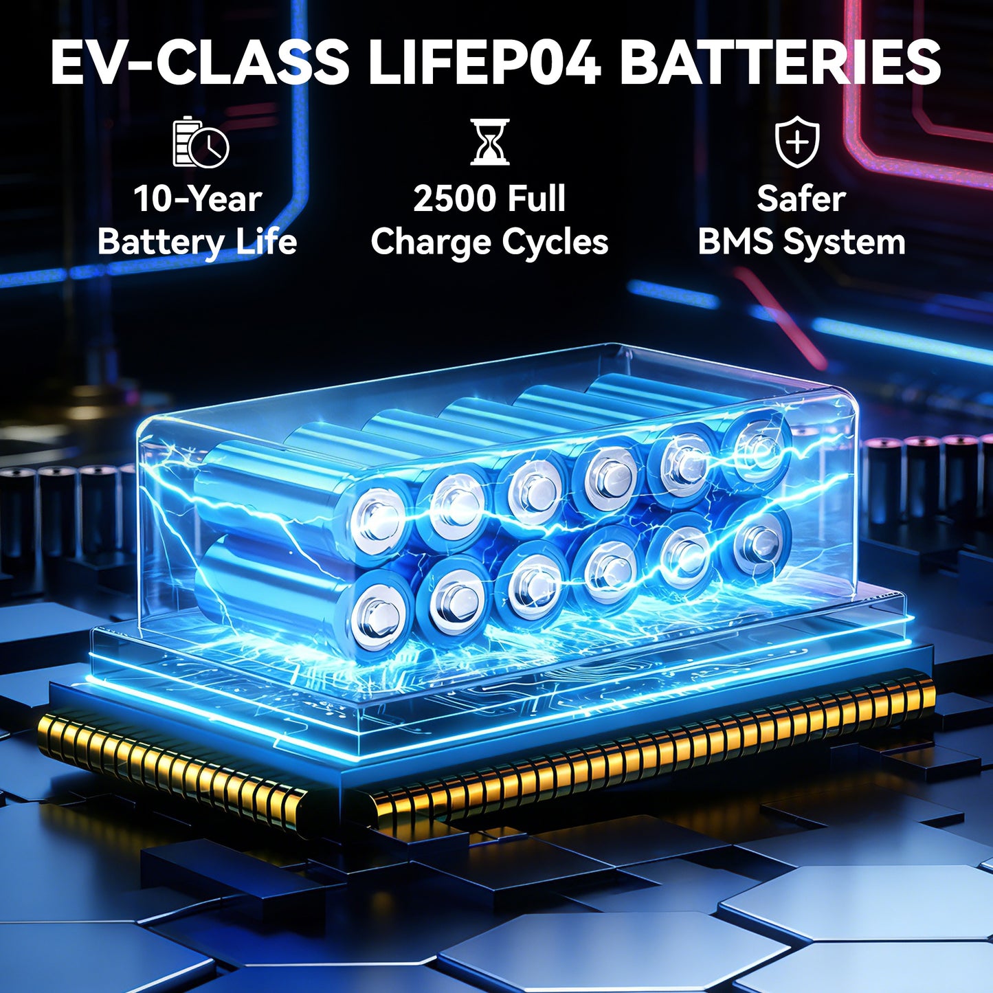 Portable Power Station with LiFePO4 Battery, 1.5H Fast Charge, Camping Power Pack with 600W AC/USB-A & USB-C Output