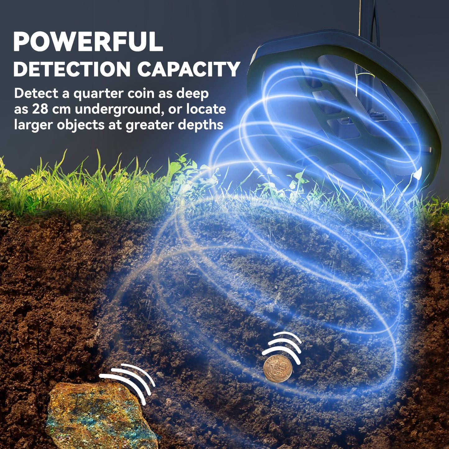 Metal Detector for Adults and Beginners, Gold Detector with Higher Accuracy IP68 Waterproof Coil