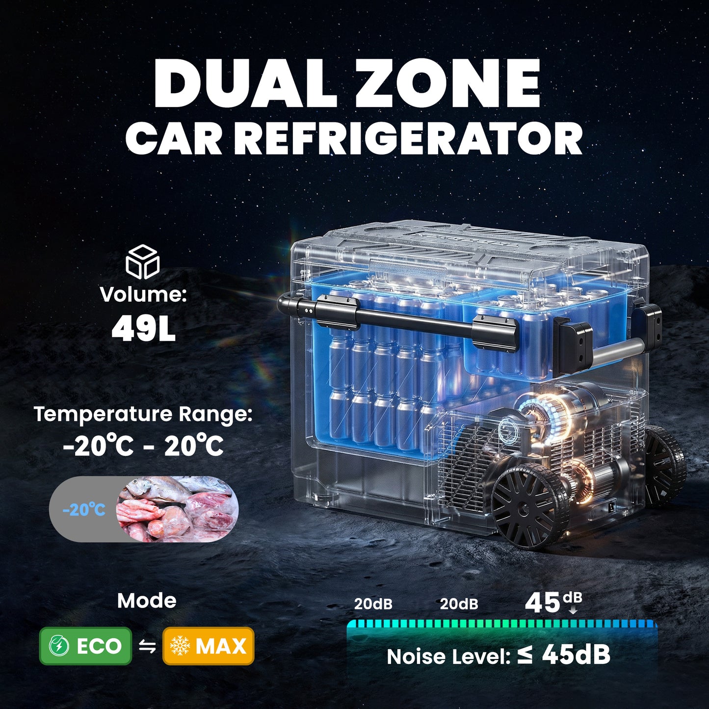 49L Compressor Car Fridge Freezer, Dual Zone Camping Refrigerator with App Control, Telescopic Handle, -20℃-20℃