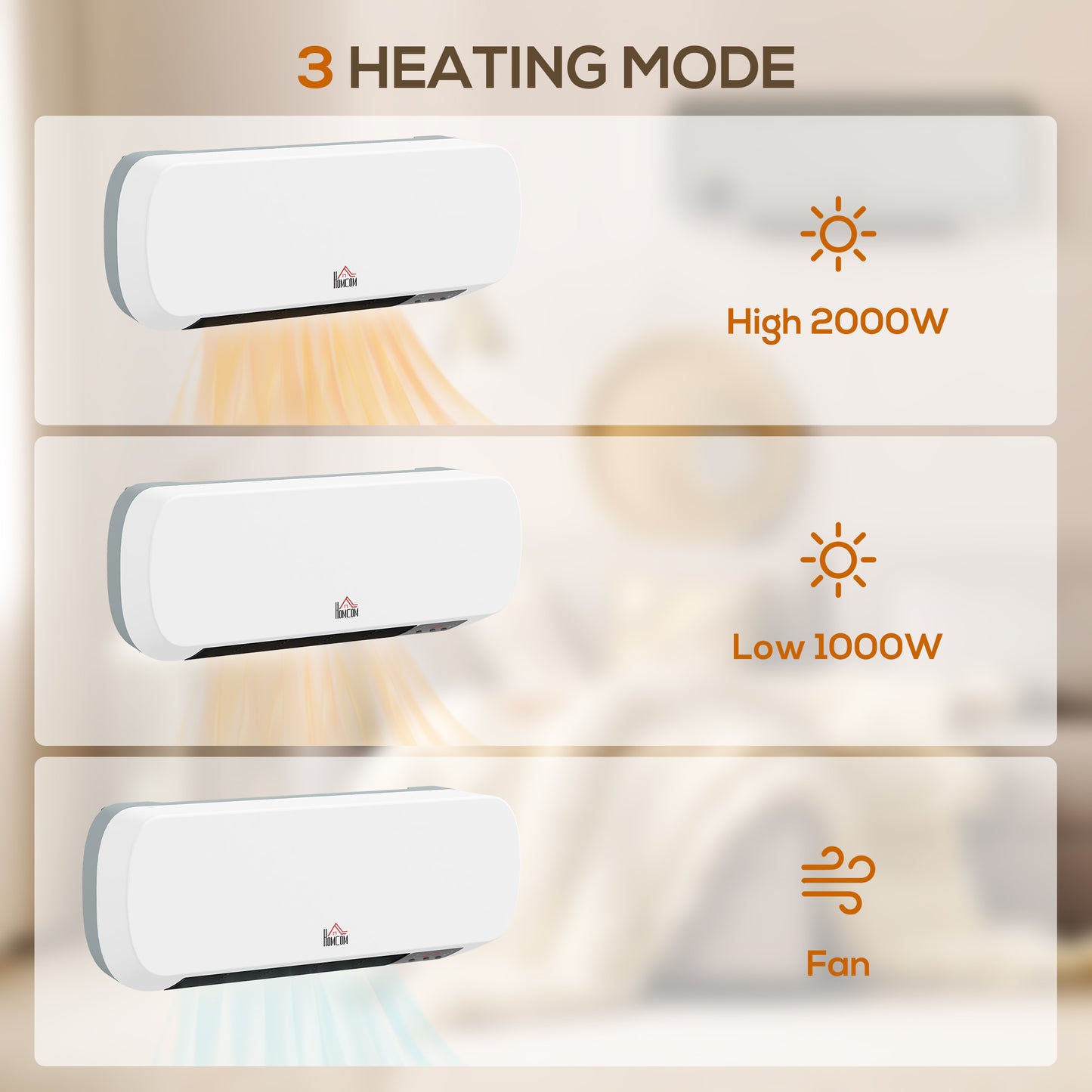 2000W Wall Mounted Ceramic Space Heater, 10-49°C Temperature, White