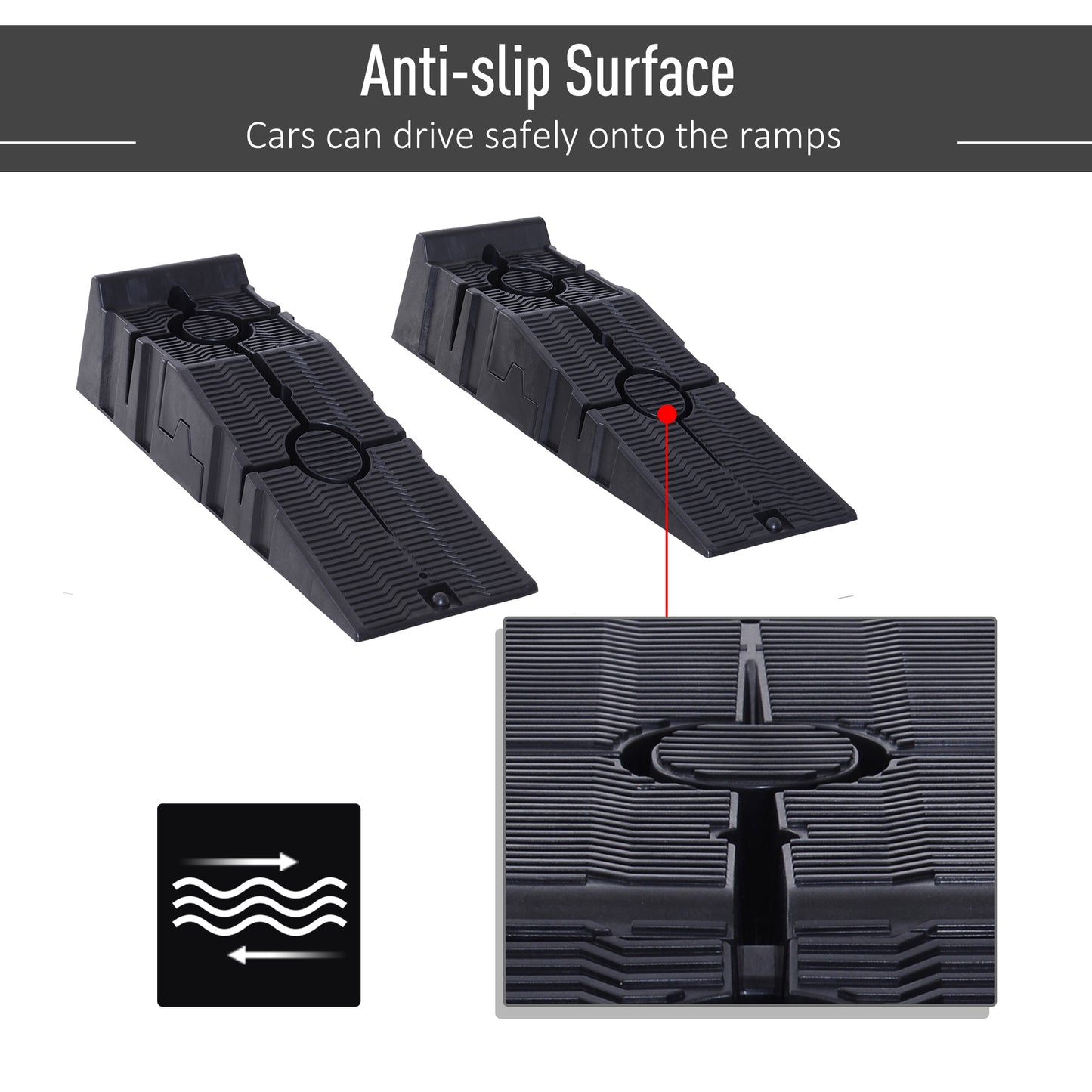 2 PCs Car Ramps Heavy Duty 2.5 Ton Motorhome Levelling Ramps, Plastic Garage Workshop Car Lift