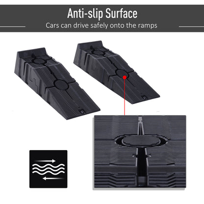 2 PCs Car Ramps Heavy Duty 2.5 Ton Motorhome Levelling Ramps, Plastic Garage Workshop Car Lift