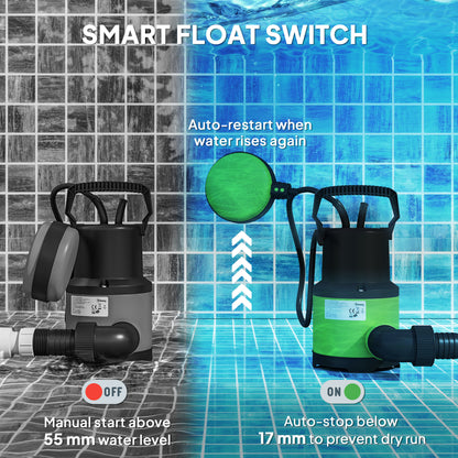 400W Submersible Water Pump for Dirty/Clean Water, 9000L/H Electric Sump Pump with Float Switch