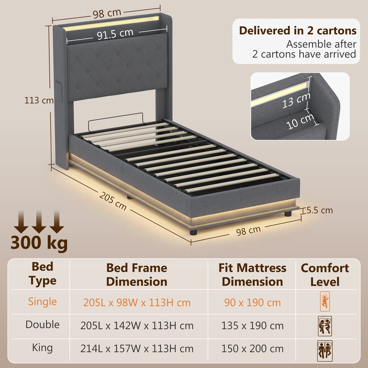 3ft Single Bed Frame with Headboard, Platform Bed Frame with Hydraulic Storage, LED Lights and Charging Station, Grey