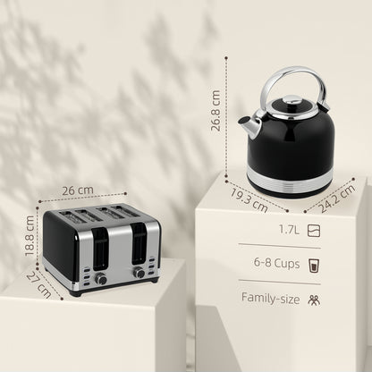 Polished Stainless Steel Kettle and Toaster Set - Black