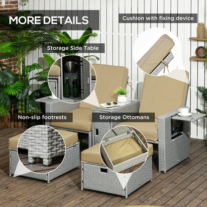 5PC PE Rattan Sun Lounger, Outdoor Wicker 5-level Adjustable Recliner Sofa Bed with Storage Side Table and Footstools
