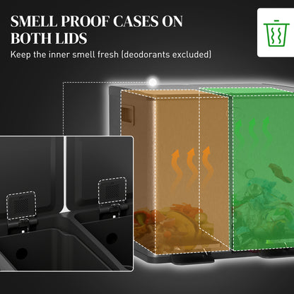 30L Dual Compartment Stainless Steel Bin, with Deodoriser Holders - Black