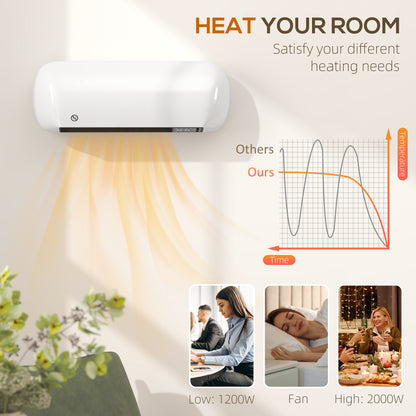 2000W Ceramic Electric Heater with Fan, Adjustable Thermostat, Wall Mounted - White
