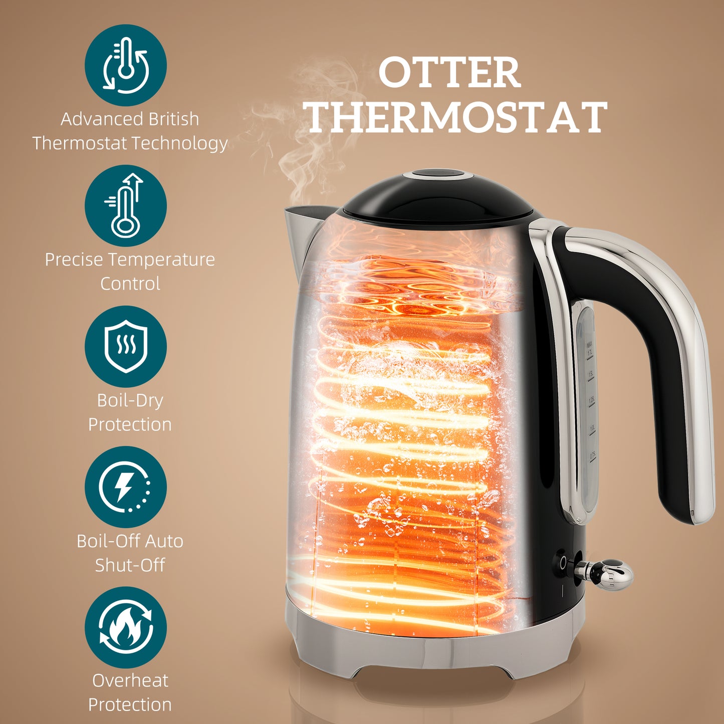Retro Toaster and Kettle Set - Black