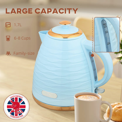 3kW Rapid Boil Honeycomb Kettle - Light Blue