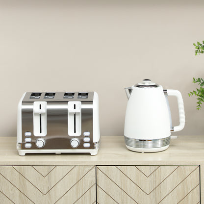 Stainless Steel Panel Kettle and Toaster Set - White
