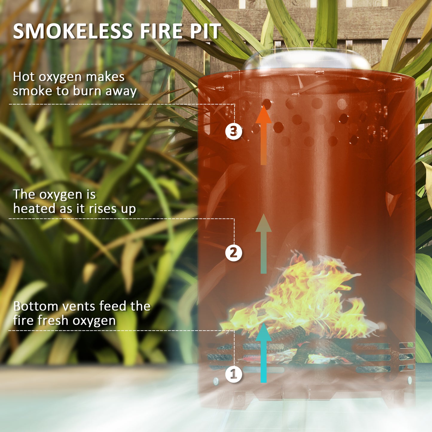 Smokeless Fire Pit, 16 x 16 cm Stainless Steel Portable Wood Burning Firepit with Poker