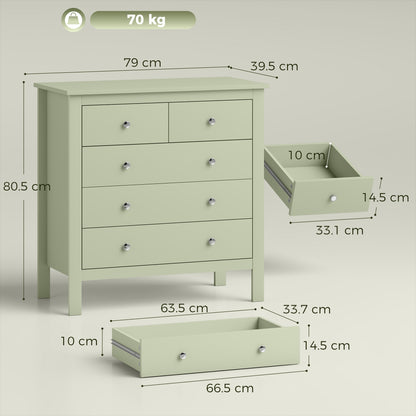 5 Drawer Chest of Drawers, Modern Dresser for Bedroom, Bedside Storage Cabinet