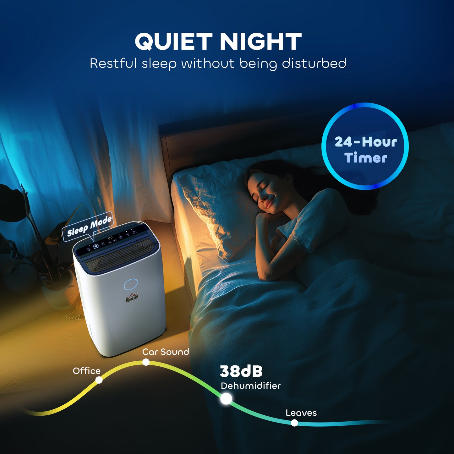 20L/Day Portable Dehumidifier for Home, with LED Screen, Sleep Mode, 24H Timer, 4L Water Tank