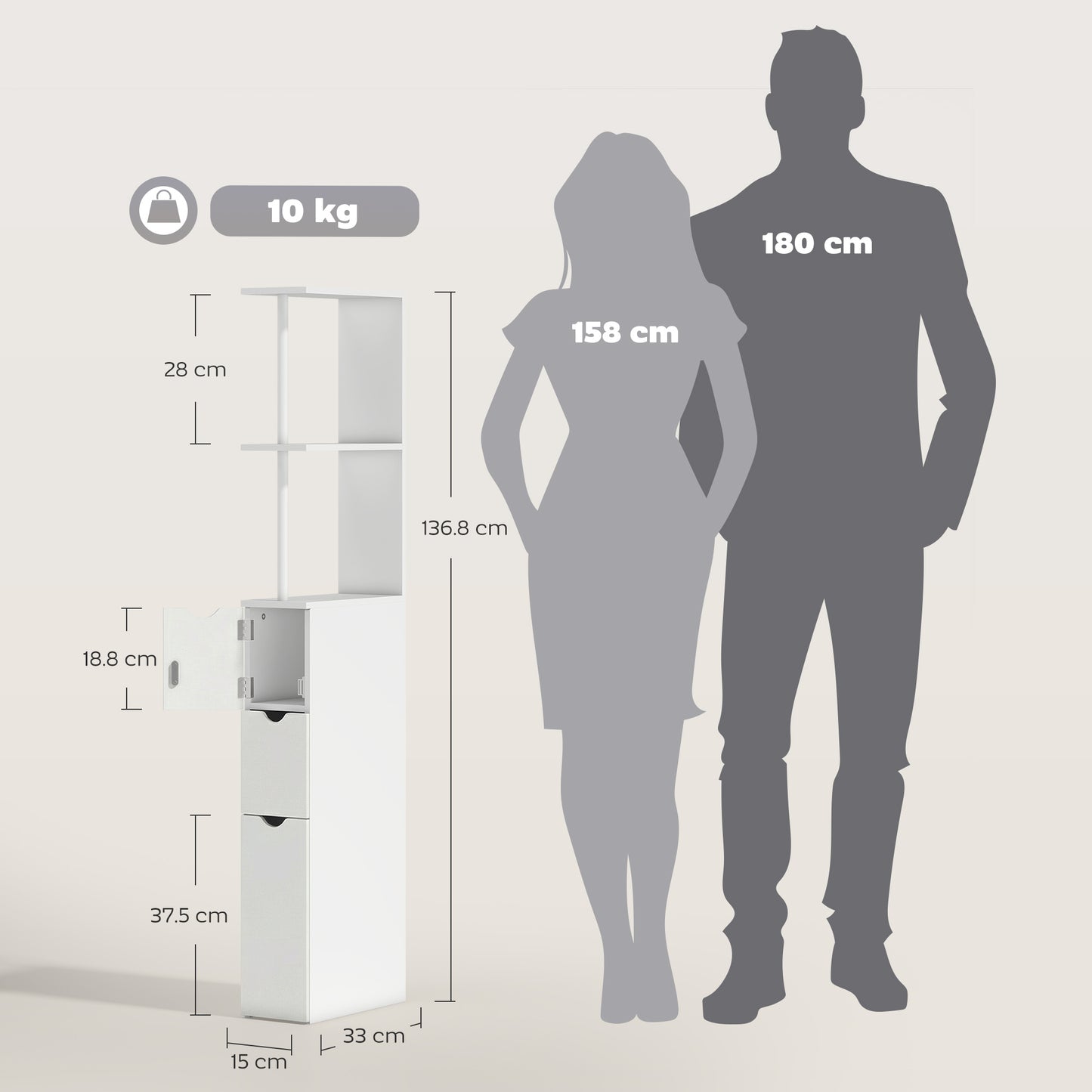 Slim Bathroom Storage Cabinet with Drawers, Tall Bathroom Cupboard with 2-Tier Shelf, White