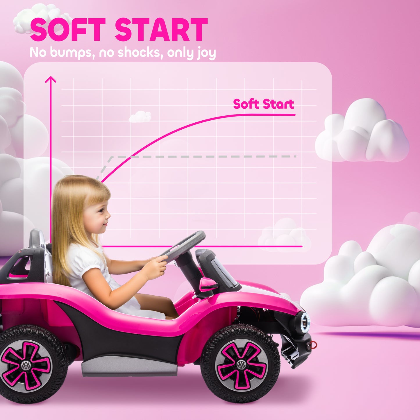 Volkswagen Licensed Kids Electric Car with Remote Control for Ages 3-6 Years, Pink