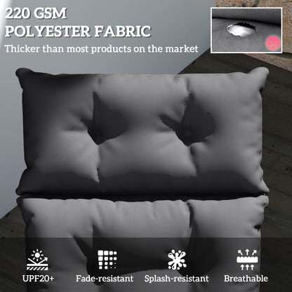 Sun Lounger Cushion Only, 190 x 56 x 10 cm Garden Lounge Chair Cushion, UPF20+ 220gsm Fabric