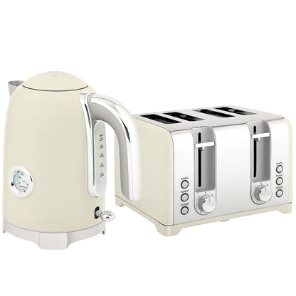 Retro 3000W Kettle and Toaster Set - Grey