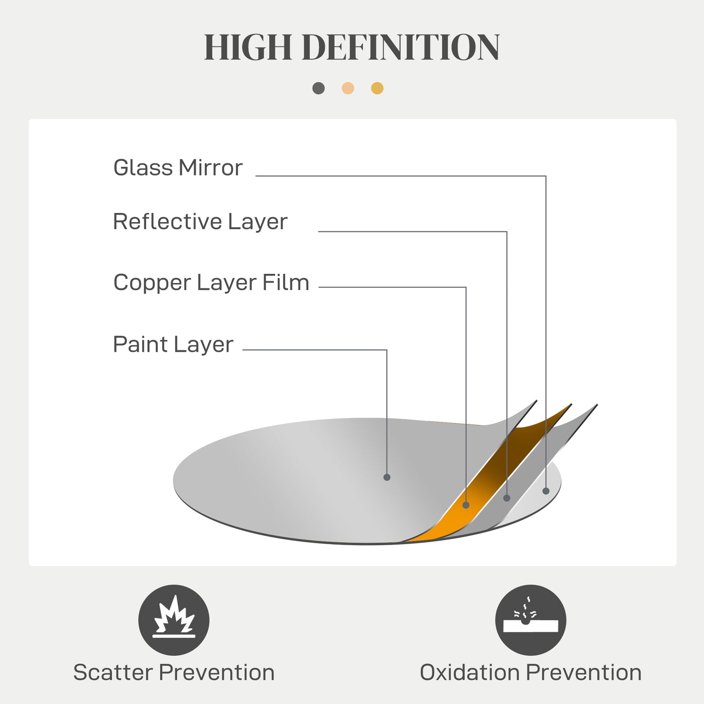Metal Wall Art 65cm Modern Decorative Mirror Decor for Living Room Bedroom Dining Room, Silver