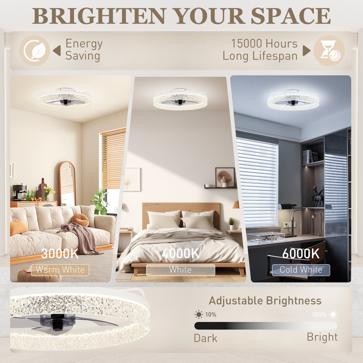 Ceiling Fan with Lights, Dimmable LED Mount Ceiling Fan Light with Remote App Control for Bedroom, White