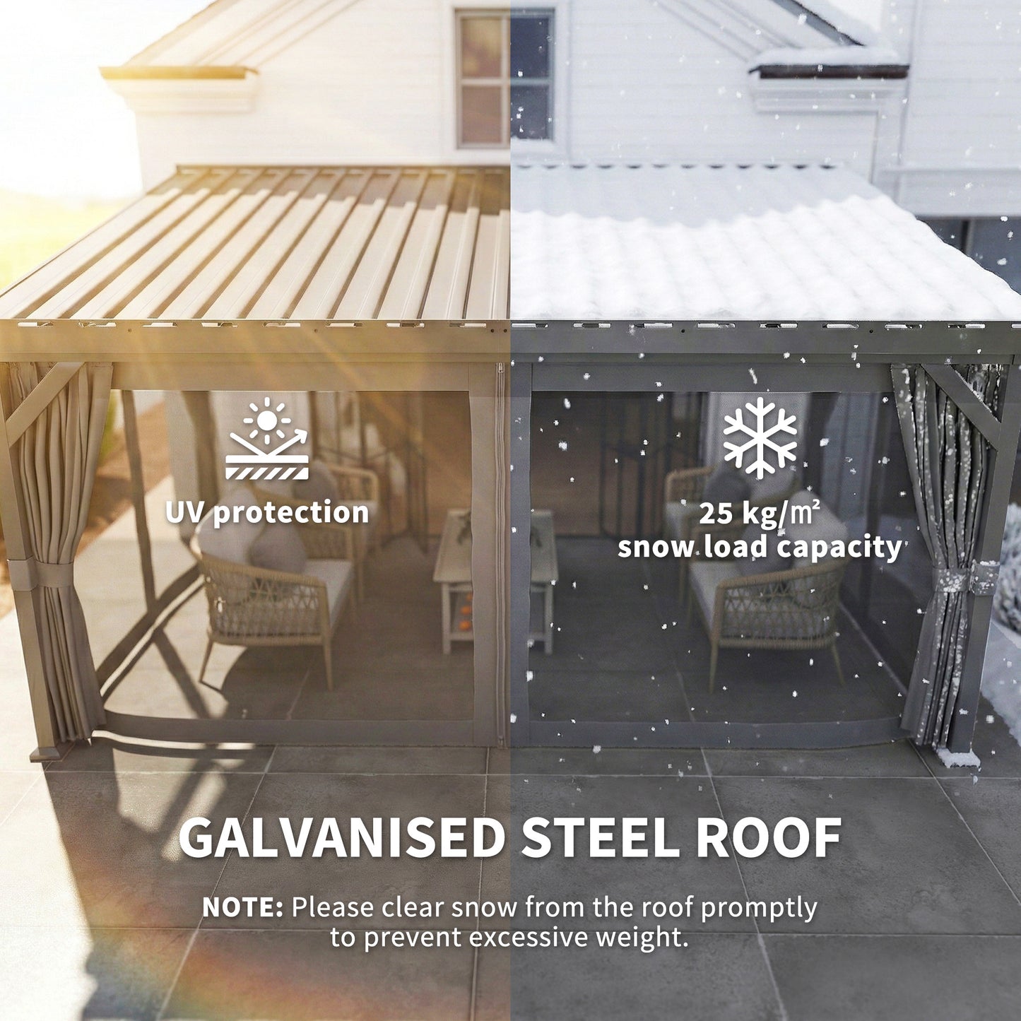 4.3 x 3 m Garden Pergola with Galvanised Steel Roof, Lean to Pergola Gazebo with Netting Curtains, Dark Grey
