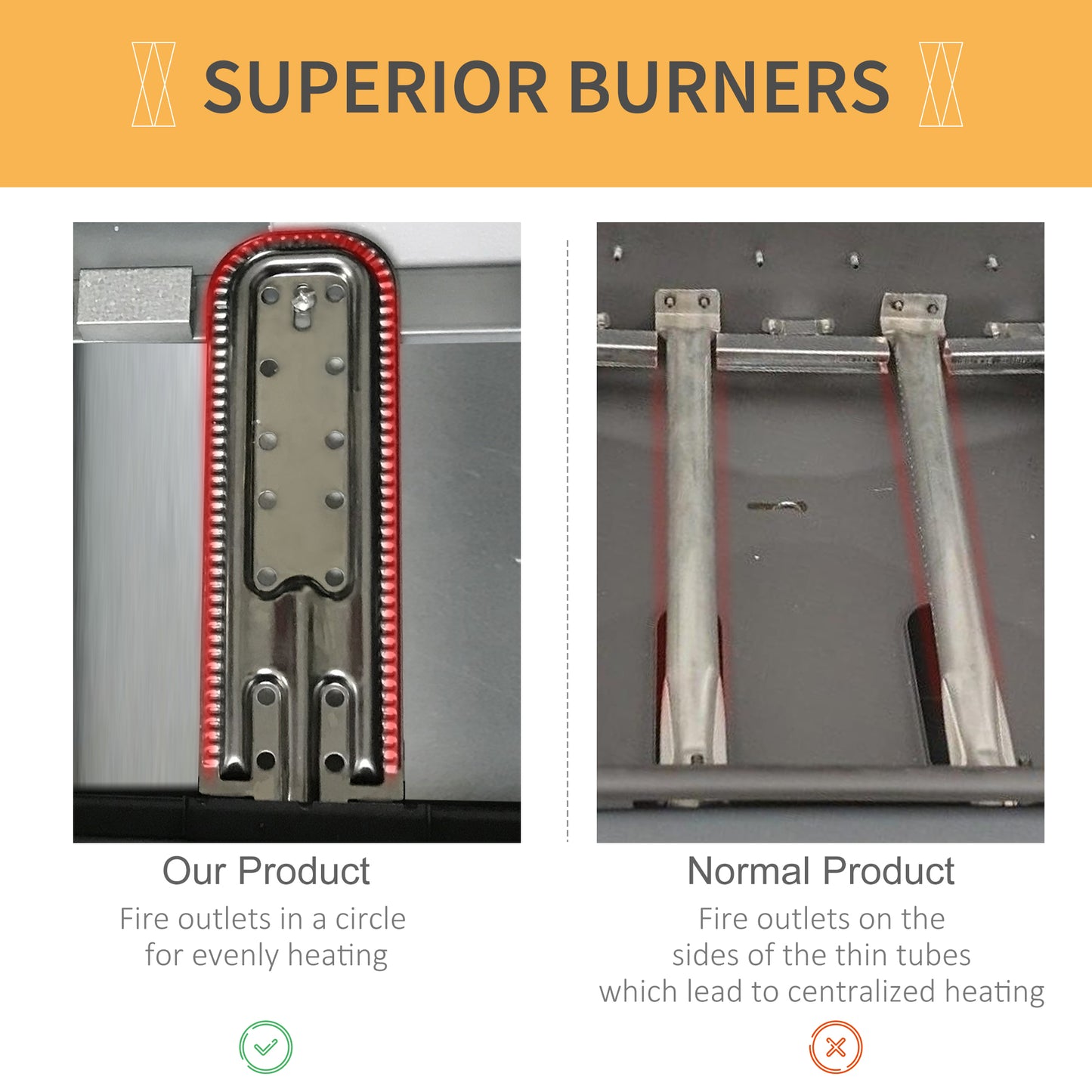 2 x 2.8kW Burner Gas BBQ - Grey