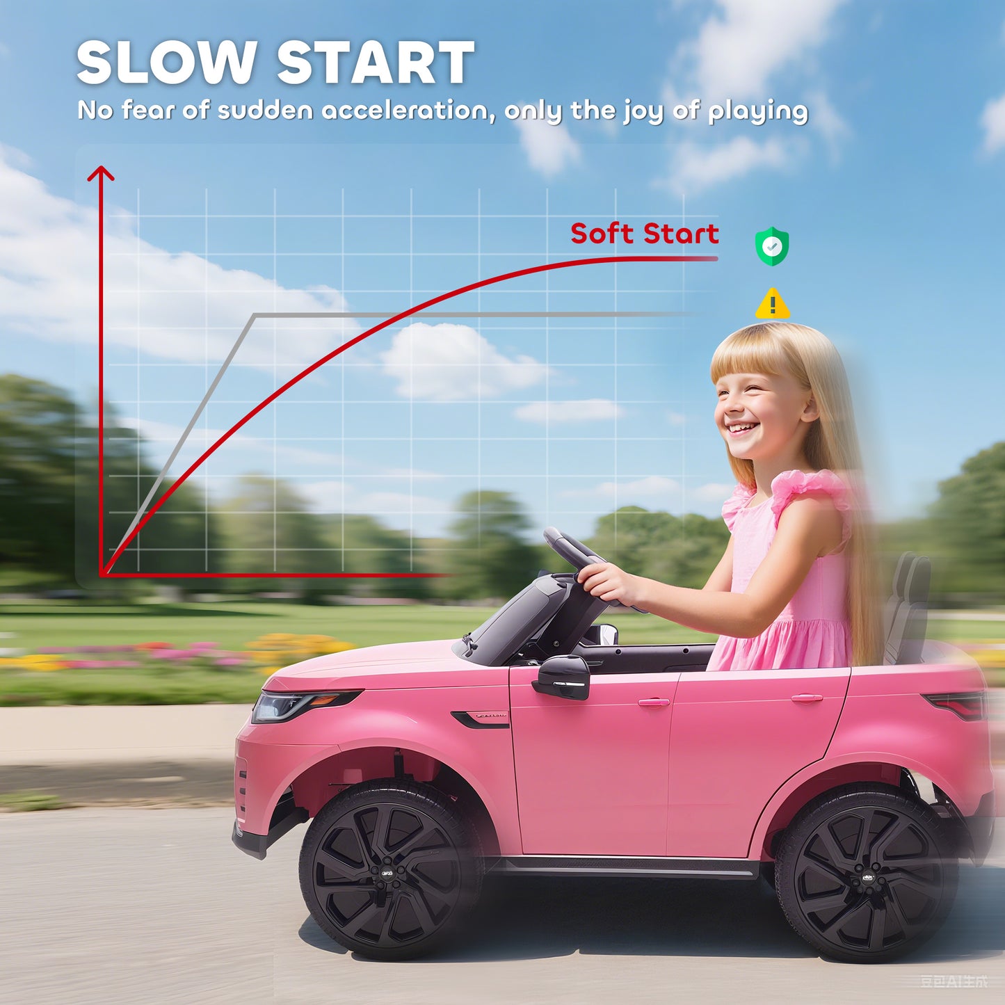 Land Rover Discovery Licensed 12V Kids Electric Car with Remote, 4 Wheel Suspension, Slow Start, Lights, Music, Pink