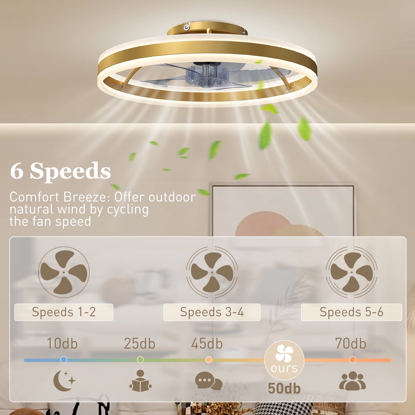 Ceiling Fan with Light and Remote, LED Mount Ceiling Fan with 3 Colour Temperatures, 6 Speed, 50 cm, Gold Tone