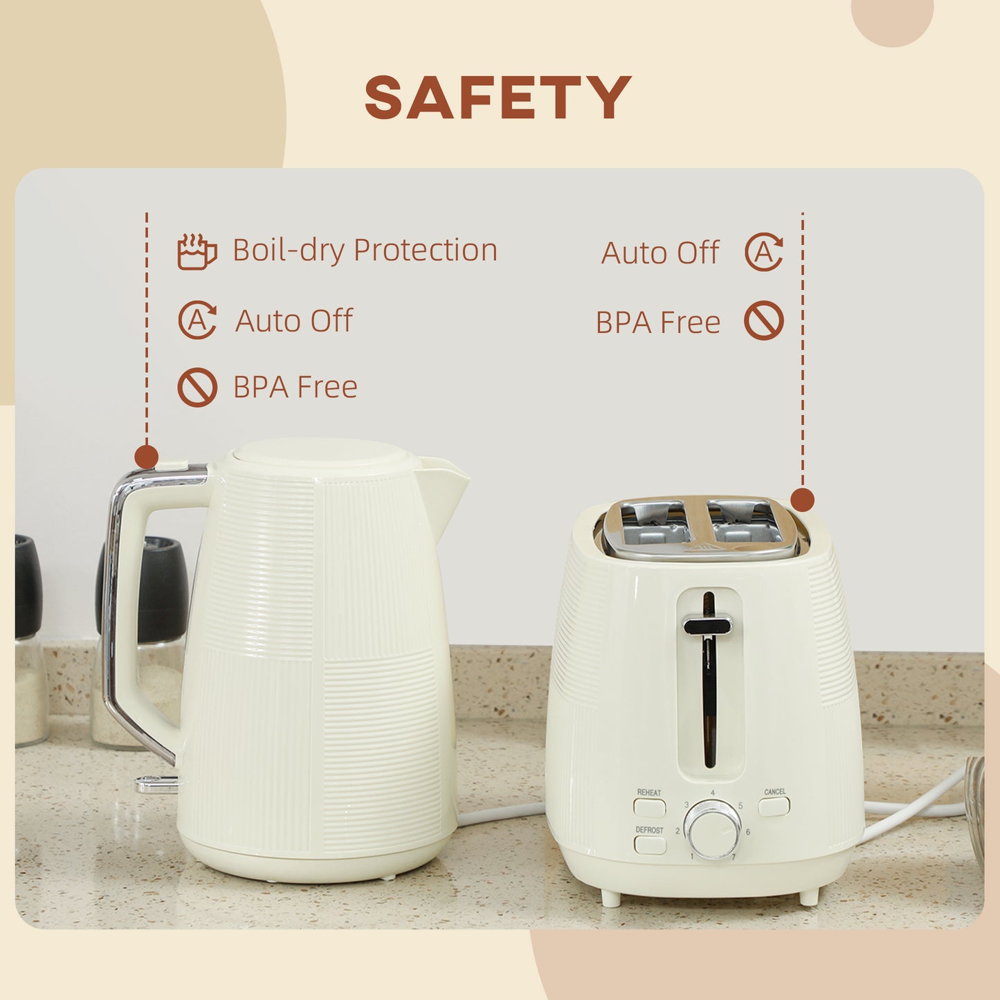 Kettle and Toaster Set, 1.7L 3000W Fast Boil Kettle & 2 Slice Toaster Kitchen Set with 7 Level Browning Controls, Defrost