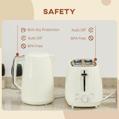 Kettle and Toaster Set, 1.7L 3000W Fast Boil Kettle & 2 Slice Toaster Kitchen Set with 7 Level Browning Controls, Defrost