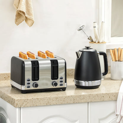 Stainless Steel Panel Kettle and Toaster Set - Black